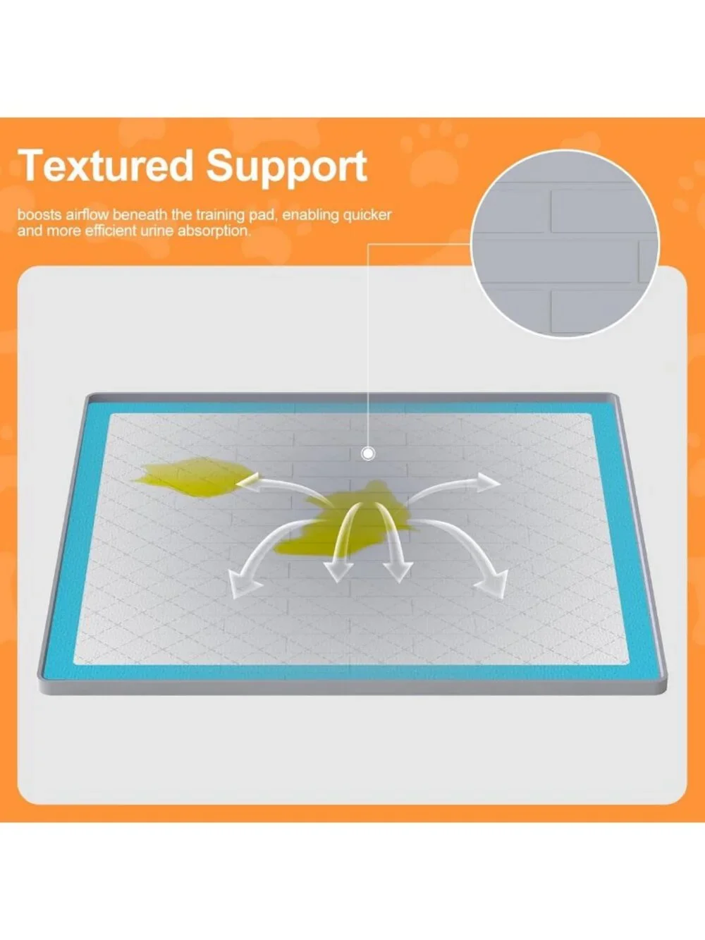 Non-Slip Dog Pee Pad Holder, Leak-Proof Potty Training Tray, 24